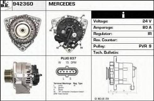 EDR 942360 - Генератор autosila-amz.com