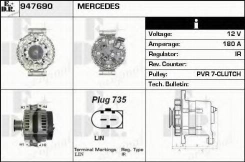 EDR 947690 - Генератор autosila-amz.com