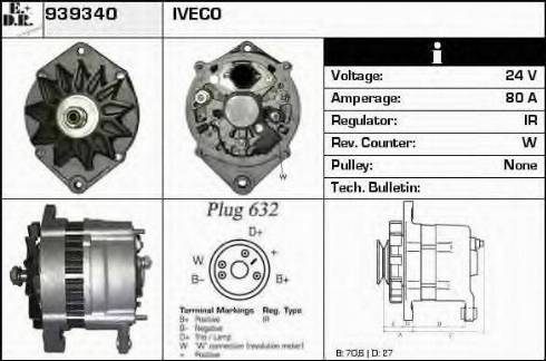 EDR 939340 - Генератор autosila-amz.com