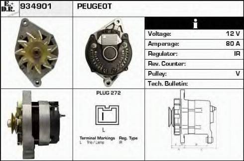 EDR 934901 - Генератор autosila-amz.com