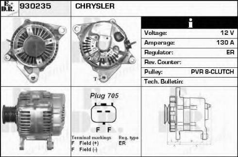 EDR 930235 - Генератор autosila-amz.com