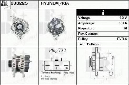 EDR 930225 - Генератор autosila-amz.com