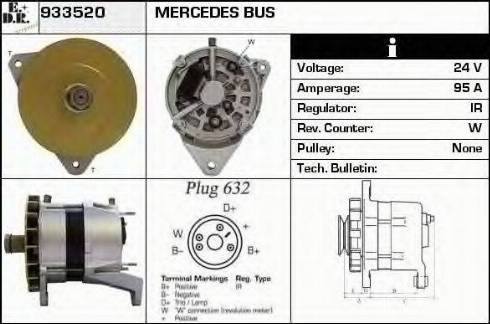 EDR 933520 - Генератор autosila-amz.com