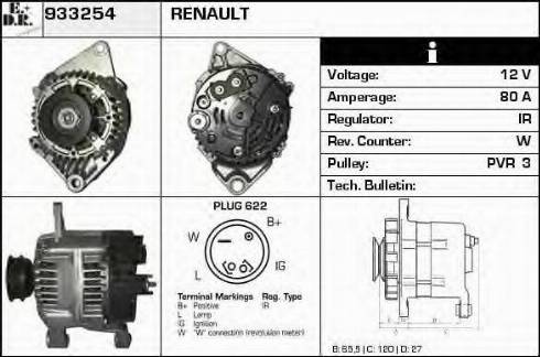 EDR 933254 - Генератор autosila-amz.com