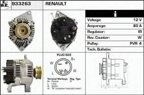 EDR 933263 - Генератор autosila-amz.com