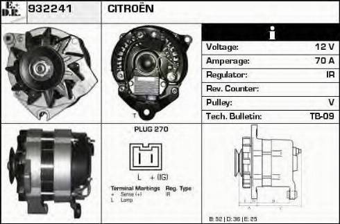 EDR 932241 - Генератор autosila-amz.com