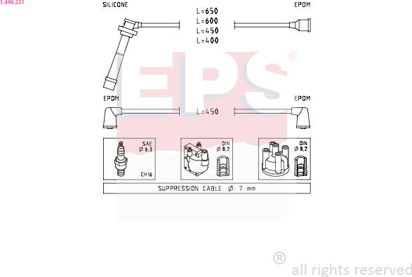 EPS 1.499.231 - Комплект проводов зажигания autosila-amz.com