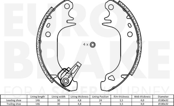 Eurobrake 58492799407 - Комплект тормозных колодок, барабанные autosila-amz.com