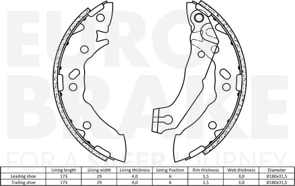 Eurobrake 58492734621 - Комплект тормозных колодок, барабанные autosila-amz.com