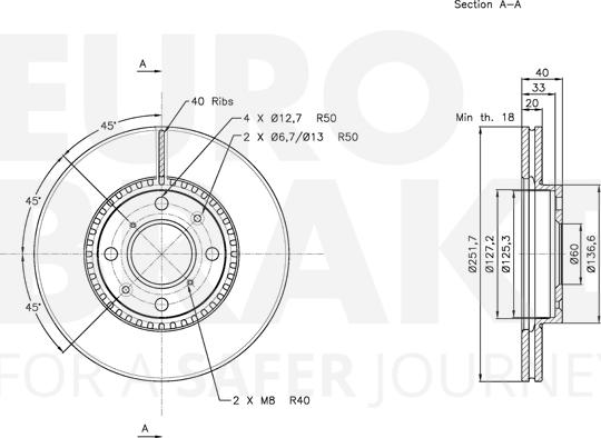 Eurobrake 5815315214 - Тормозной диск autosila-amz.com