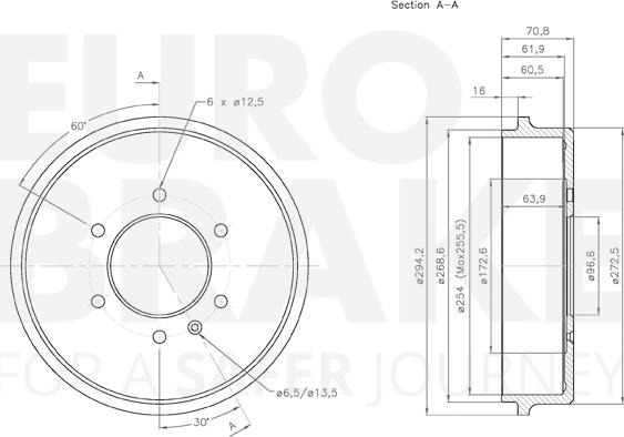 Eurobrake 5825261401 - Тормозной барабан autosila-amz.com