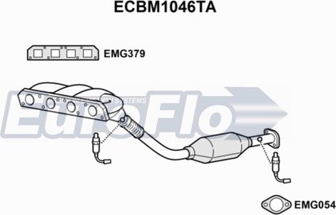 EuroFlo ECBM1046TA - Катализатор autosila-amz.com