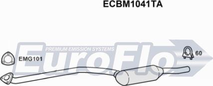 EuroFlo ECBM1041TA - Катализатор autosila-amz.com