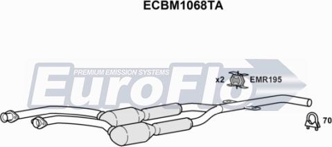 EuroFlo ECBM1068TA - Катализатор autosila-amz.com