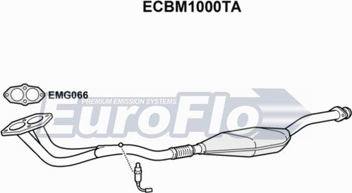 EuroFlo ECBM1000TA - Катализатор autosila-amz.com