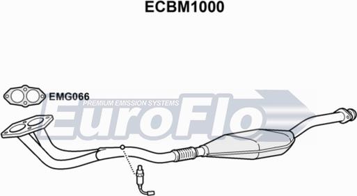EuroFlo ECBM1000 - Катализатор autosila-amz.com