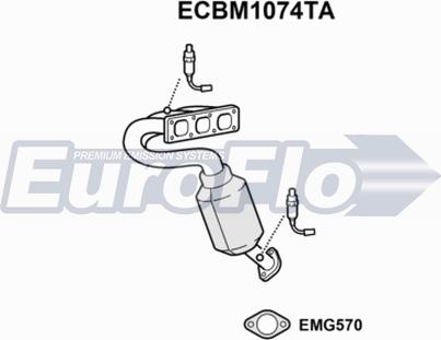 EuroFlo ECBM1074TA - Катализатор autosila-amz.com