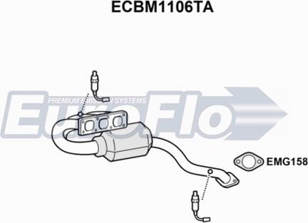 EuroFlo ECBM1106TA - Катализатор autosila-amz.com