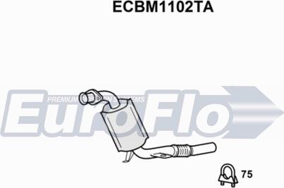 EuroFlo ECBM1102TA - Катализатор autosila-amz.com