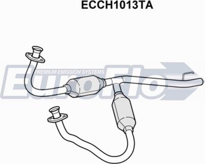 EuroFlo ECCH1013TA - Катализатор autosila-amz.com