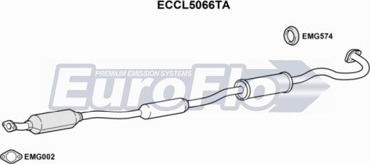 EuroFlo ECCL5066TA - Катализатор autosila-amz.com