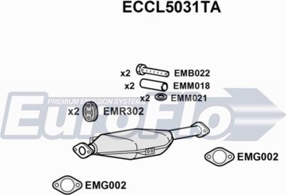 EuroFlo ECCL5031TA - Катализатор autosila-amz.com