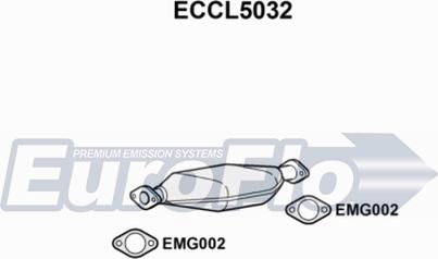 EuroFlo ECCL5032 - Катализатор autosila-amz.com