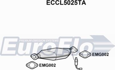 EuroFlo ECCL5025TA - Катализатор autosila-amz.com