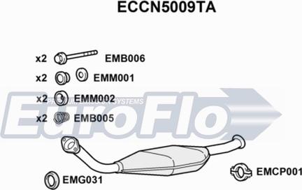 EuroFlo ECCN5009TA - Катализатор autosila-amz.com