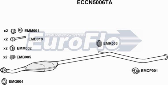 EuroFlo ECCN5006TA - Катализатор autosila-amz.com