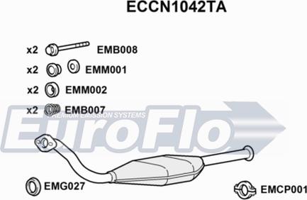 EuroFlo ECCN1042TA - Катализатор autosila-amz.com