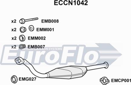 EuroFlo ECCN1042 - Катализатор autosila-amz.com