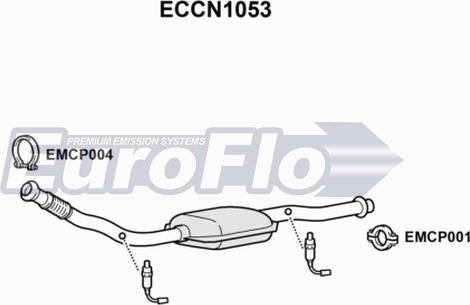 EuroFlo ECCN1053 - Катализатор autosila-amz.com