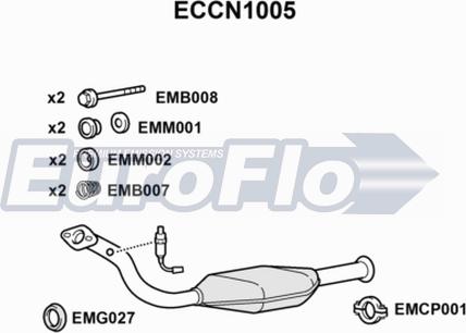 EuroFlo ECCN1005 - Катализатор autosila-amz.com