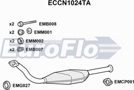 EuroFlo ECCN1024TA - Катализатор autosila-amz.com