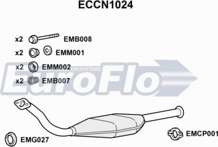 EuroFlo ECCN1024 - Катализатор autosila-amz.com