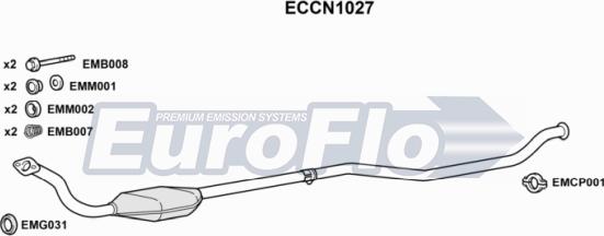 EuroFlo ECCN1027 - Катализатор autosila-amz.com