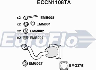 EuroFlo ECCN1108TA - Катализатор autosila-amz.com