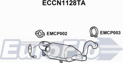 EuroFlo ECCN1128TA - Катализатор autosila-amz.com