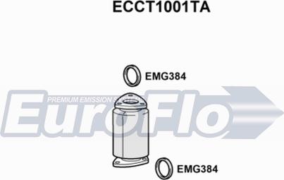 EuroFlo ECCT1001TA - Катализатор autosila-amz.com