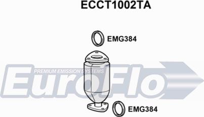 EuroFlo ECCT1002TA - Катализатор autosila-amz.com