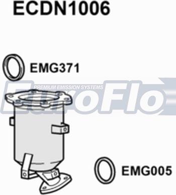 EuroFlo ECDN1006 - Катализатор autosila-amz.com