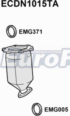 EuroFlo ECDN1015TA - Катализатор autosila-amz.com