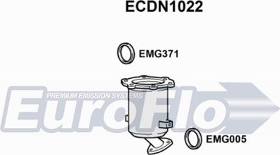 EuroFlo ECDN1022 - Катализатор autosila-amz.com