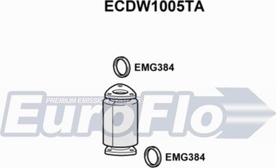 EuroFlo ECDW1005TA - Катализатор autosila-amz.com