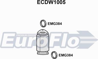 EuroFlo ECDW1005 - Катализатор autosila-amz.com