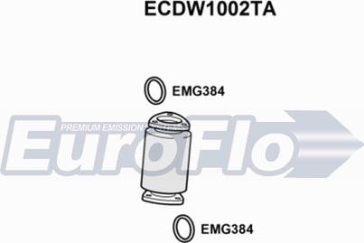 EuroFlo ECDW1002TA - Катализатор autosila-amz.com