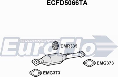 EuroFlo ECFD5066TA - Катализатор autosila-amz.com