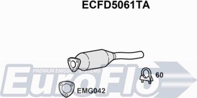 EuroFlo ECFD5061TA - Катализатор autosila-amz.com