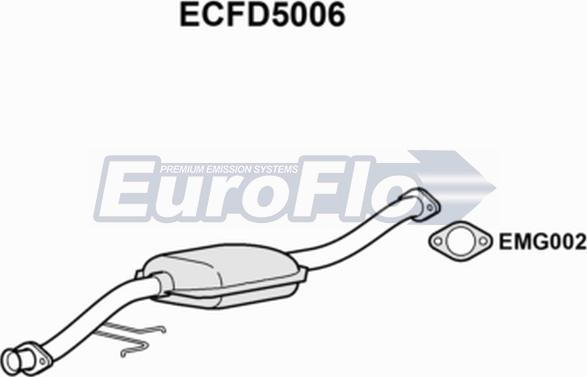 EuroFlo ECFD5006 - Катализатор autosila-amz.com